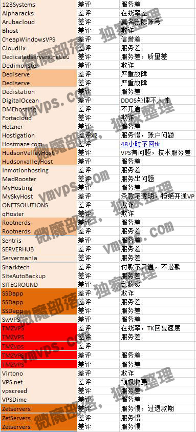 vmvps-black-raw-data-watermark